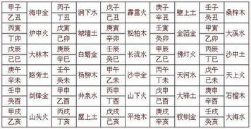 乙木和己土姻缘(乙木和己土相克吗)