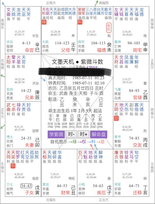 怎么推算自己的姻缘方位(算姻缘方向)