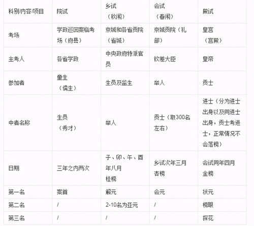 姻缘圣圣圣卦详解(圣卦是什么)
