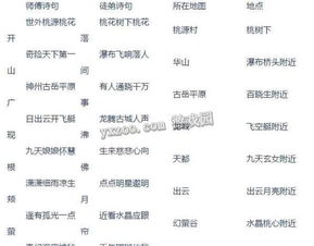在姻缘上离卦详解(离卦详解爱情)