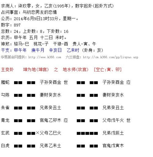 坤卦变地水师姻缘(坤卦变地水师姻缘怎么样)
