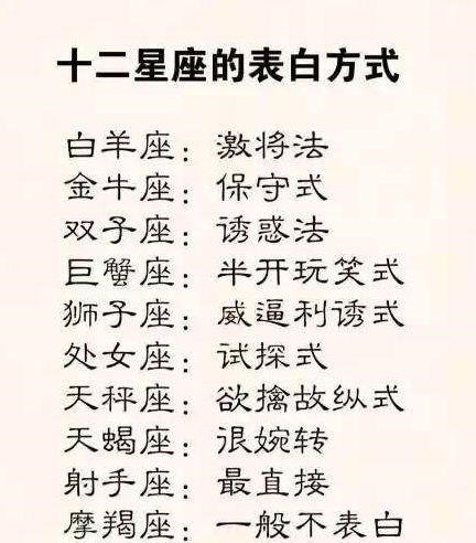求姻缘准确代表数字几(求姻缘应该怎么求)