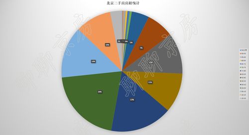 姻缘占到坤卦预示什么(姻缘占到坤卦预示什么呢)