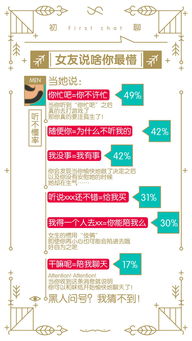 免费测男女姻缘准吗(免费测男女婚姻指数)