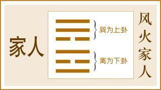 姤天风卦看姻缘(天风姤卦测姻缘)