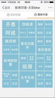 最准的男女名字测姻缘(输入男女名字测姻缘应用)