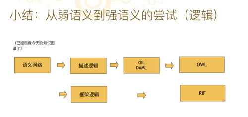姻缘薄弱的原因分析(姻缘薄弱的原因分析图)