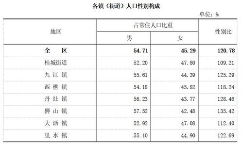 南海观音姻缘第二签(南海观音姻缘第二签解签)