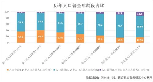 天上七仙女姻缘图片(天上的七仙女都嫁给哪些人)