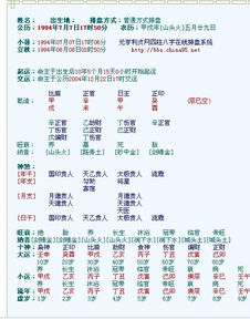 八字姻缘星查询(八字姻缘详细)