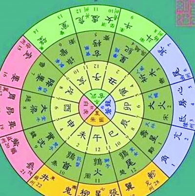姻缘艮卦什么意思(艮卦姻缘会有希望吗)