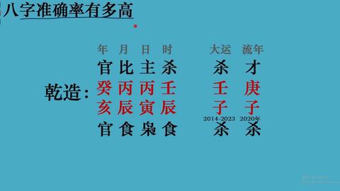 算命算姻缘准不准呢(算命算姻缘的到底信不信)