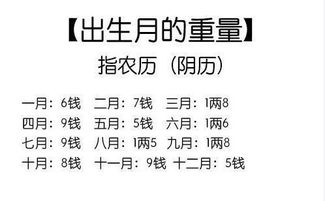 三两九钱姻缘(命理三两九钱)