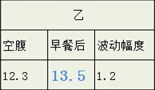 生辰配对姻缘测试算法(生辰匹配测试缘分免费)