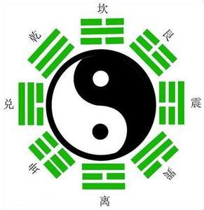 驻马店算姻缘准吗(驻马店周围哪里算卦准)