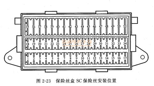 唐朝老将郭令公姻缘(桑塔纳志俊主继电器位置图)
