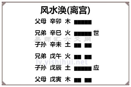 测和人姻缘涣卦(涣卦看缘分)