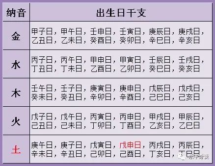算姻缘怎么算的准(算姻缘的口诀)