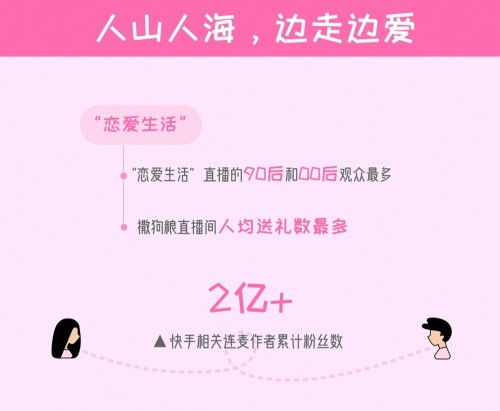 两性合婚 珍惜姻缘(两性合婚什么意思)