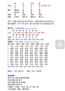 姓名壬辰女命姻缘好吗(壬辰女命婚姻)