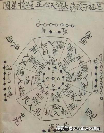 天地否变风雷益姻缘(天地否变天雷无妄婚姻)