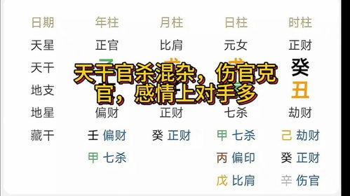 姓名壬辰女命姻缘(壬辰女命婚姻)