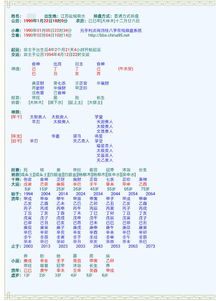 算命如何说姻缘合适(算姻缘该怎么说)
