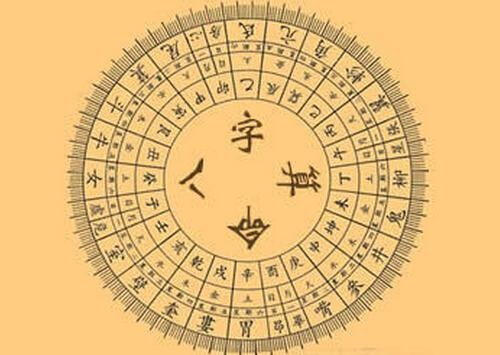 算命免费算姻缘方法(免费算姻缘八字算命运)