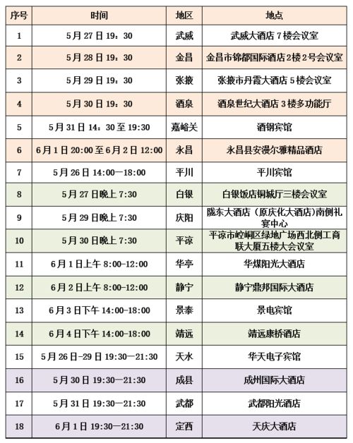 摩羯座婚姻缘分查询(摩羯座2021年婚姻塔罗牌)