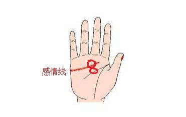 姻缘线 手相准吗(姻缘线可信吗)