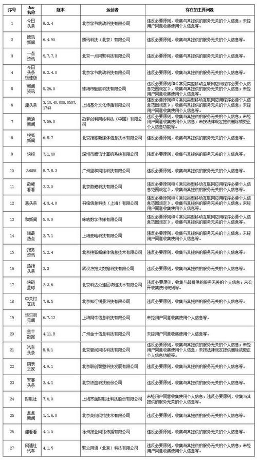 羊刃流年看姻缘(流年羊刃查法)