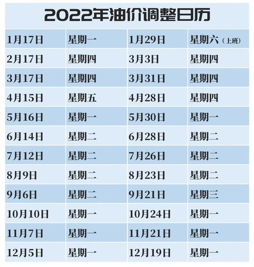 2022年婚姻姻缘表(今年婚姻运势查询)