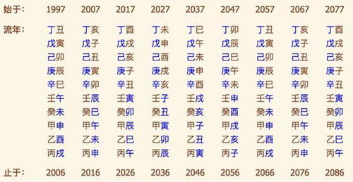 测双方姻缘免费算命(双方姻缘测试)