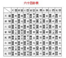 周易16卦详解姻缘(易经第十六卦婚姻)