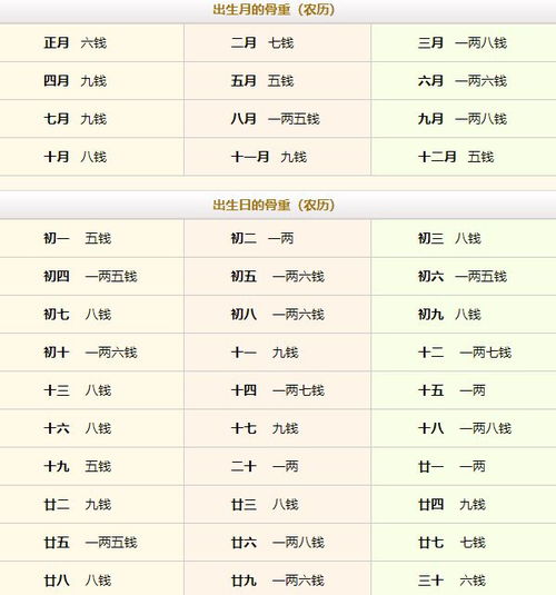 免费测男女姻缘表(免费算命男女姻缘)