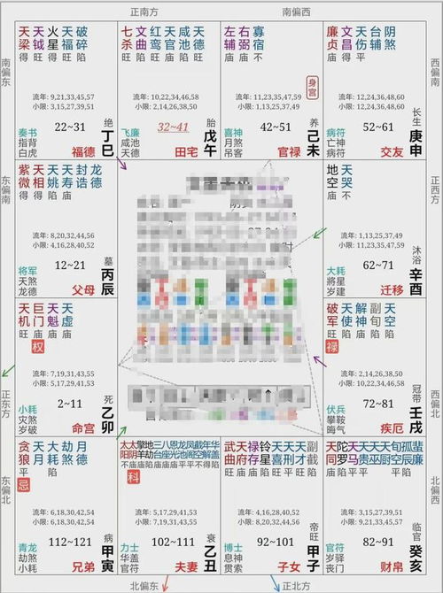 夫妻前世姻缘表图片(夫妻前世姻缘表图片大全)