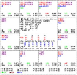 姻缘壬子破军变动(壬子婚姻宫)