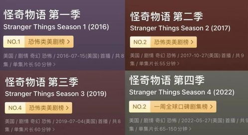 古怪姻缘豆瓣评分多少(古怪姻缘豆瓣评分多少)