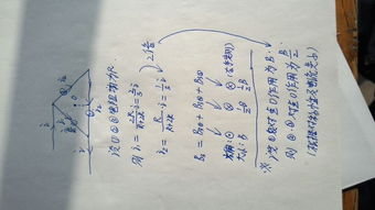 念诵心经求姻缘感应(念心经求婚姻)