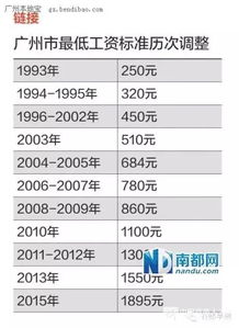 深圳算姻缘哪里最准(深圳哪里算姻缘比较准)
