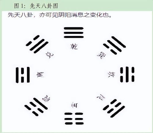 雷风卦算姻缘(雷风卦详解 卦辞)