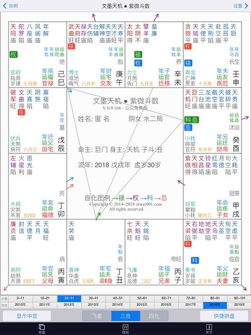 姻缘 八字 星盘(八字排盘姻缘)
