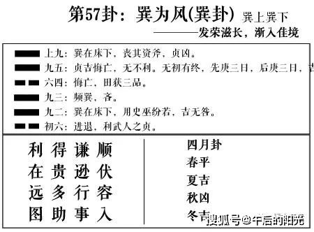 易经测算姻缘准不准(易经测算姻缘准不准确)