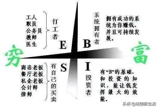 正财流年没姻缘(流年是正财年)