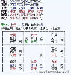 算命姻缘在哪个方向(算姻缘在哪个方位)