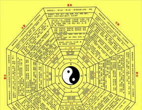 卜卦测字抓鬼姻缘(测卦算命)