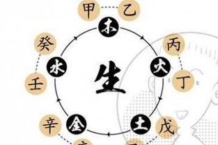 哪些风水影响姻缘运势(哪些风水会影响财运)