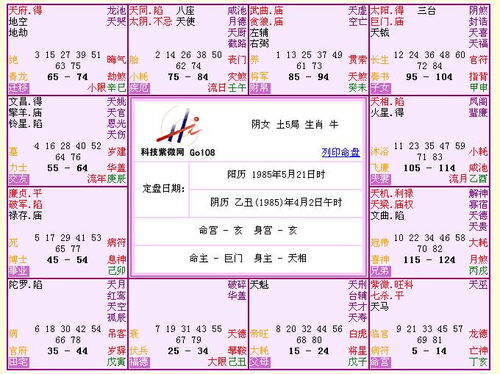 时辰对应几段姻缘关系(时辰婚配)