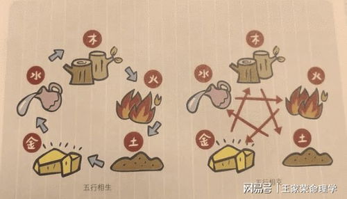 日主天干丙子姻缘(日柱丙子婚姻)