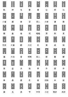 同人卦九四变姻缘(讼卦九四 感情)